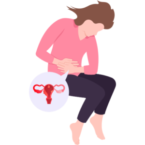 Menstrual Disorders & PCOS